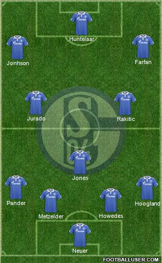 FC Schalke 04 Formation 2010