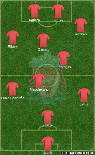 Liverpool Formation 2010