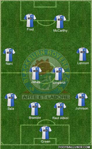 Blackburn Rovers Formation 2010