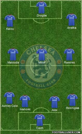 Chelsea Formation 2010