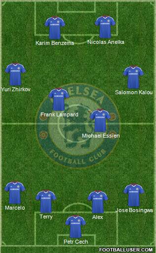 Chelsea Formation 2010