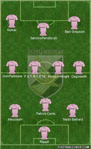 Città di Palermo football formation