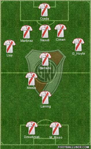 River Plate football formation