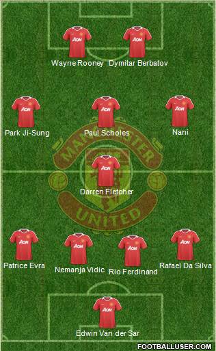 Manchester United Formation 2010