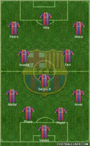 F.C. Barcelona Formation 2010