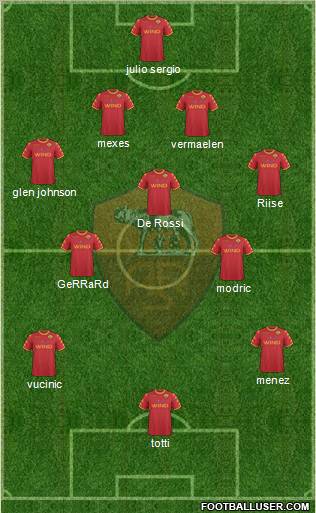 AS Roma Formation 2010