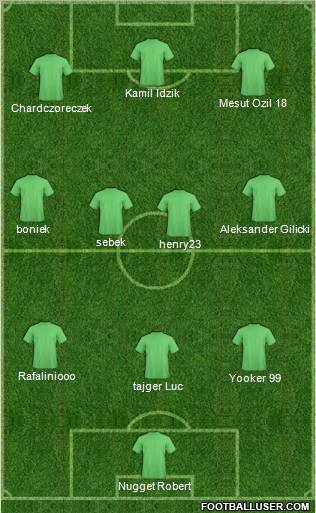 Fifa Team Formation 2010