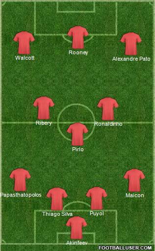 Dream Team Formation 2010