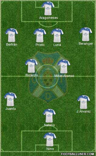 C.D. Tenerife S.A.D. Formation 2010