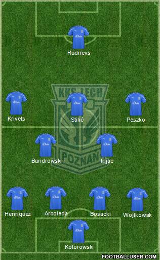 Lech Poznan Formation 2010