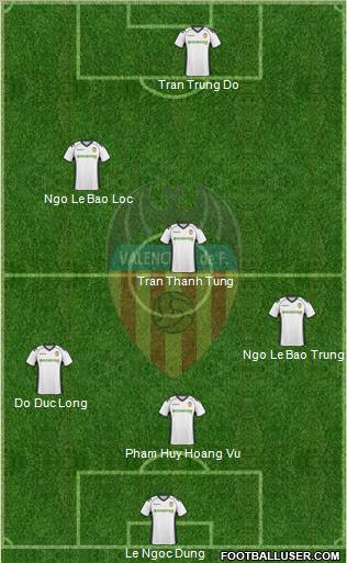 Valencia C.F., S.A.D. Formation 2010