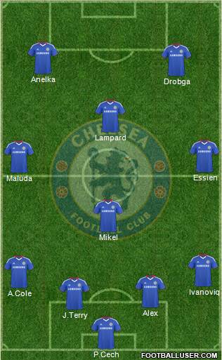 Chelsea Formation 2010