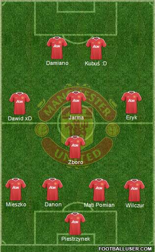 Manchester United Formation 2010