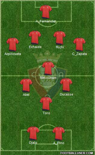 C. At. Osasuna Formation 2010
