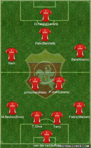 Ancona football formation