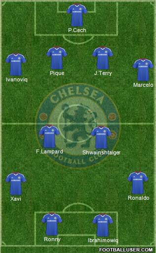 Chelsea Formation 2010