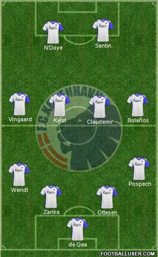 Football Club København Formation 2010