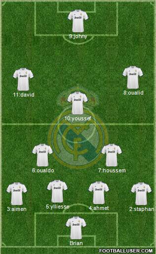 Real Madrid C.F. Formation 2010