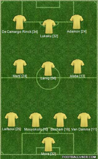 Fifa Team Formation 2010