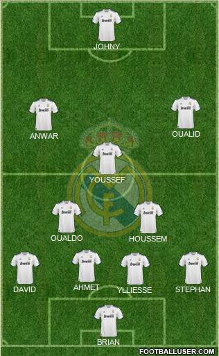 Real Madrid C.F. Formation 2010