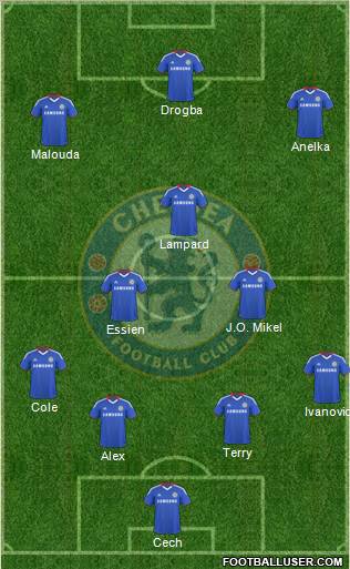 Chelsea Formation 2010