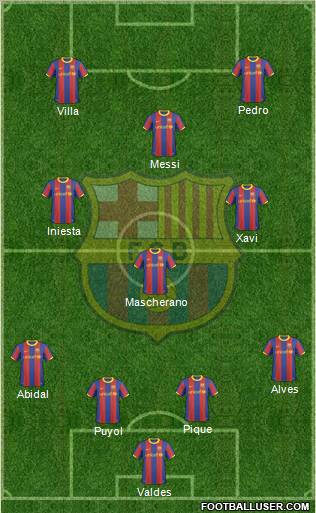 F.C. Barcelona Formation 2010