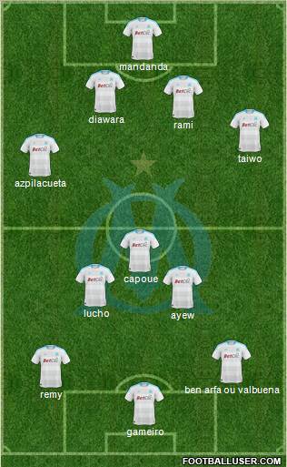 Olympique de Marseille Formation 2010