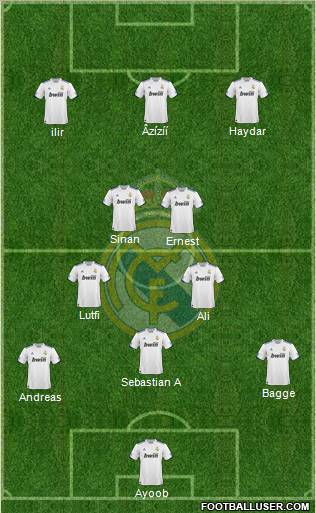 Real Madrid C.F. Formation 2010