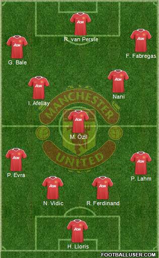 Manchester United Formation 2010