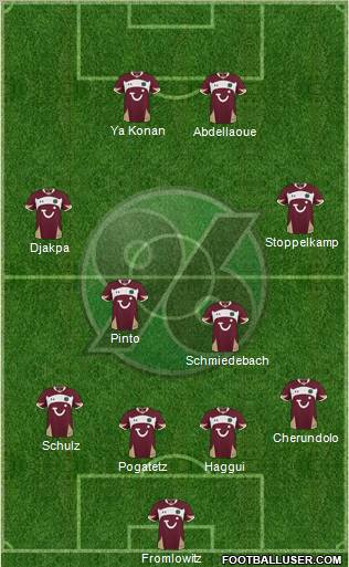 Hannover 96 Formation 2010