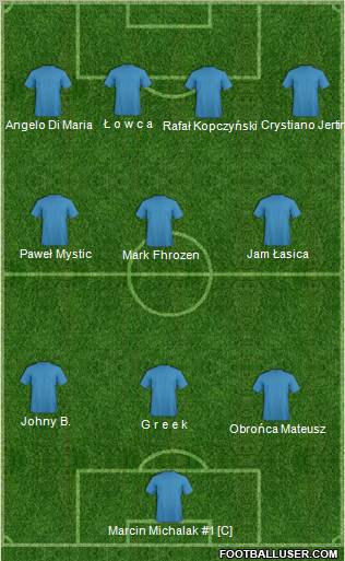Albania Formation 2010