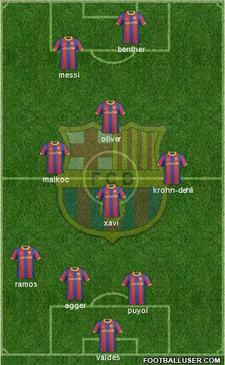 F.C. Barcelona Formation 2010
