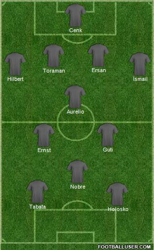 Championship Manager Team Formation 2010