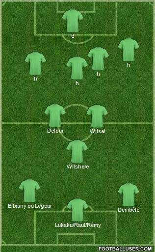 Dream Team Formation 2010