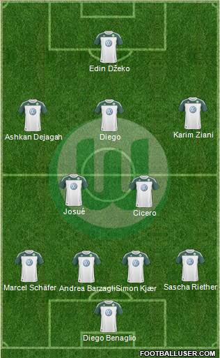VfL Wolfsburg Formation 2010
