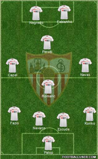 Sevilla F.C., S.A.D. Formation 2010