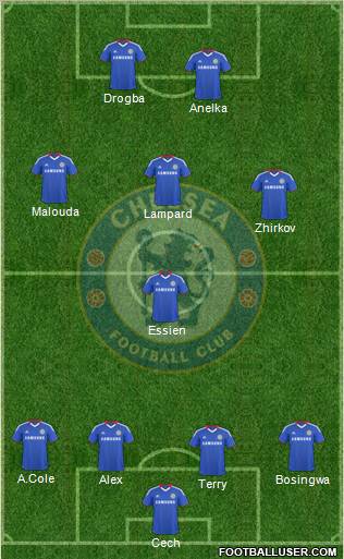 Chelsea Formation 2010