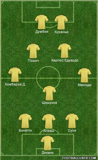 Dream Team Formation 2010