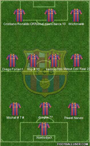 F.C. Barcelona Formation 2010