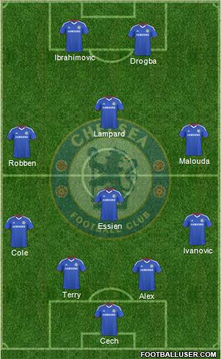 Chelsea Formation 2010