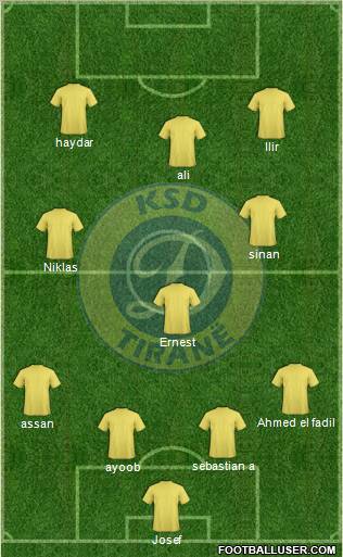 KS Dinamo Tirana 3-4-3 football formation