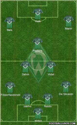 Werder Bremen Formation 2010