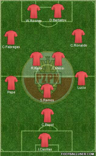 Poland Formation 2010
