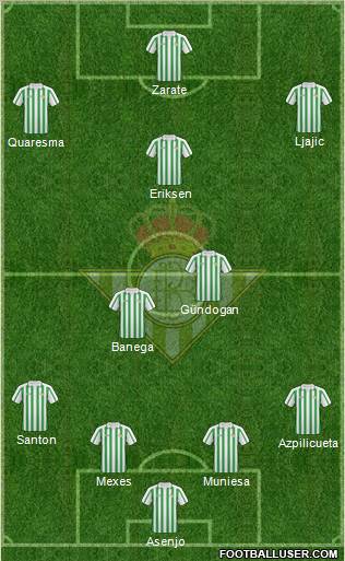 Real Betis B., S.A.D. Formation 2010