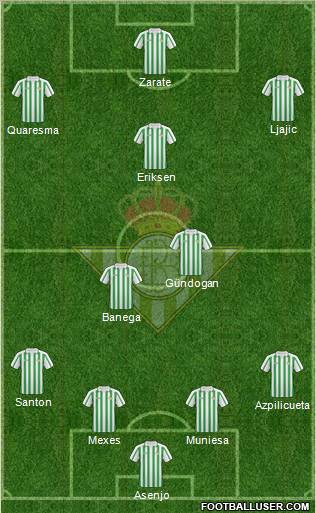 Real Betis B., S.A.D. football formation