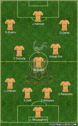 Bradford City Formation 2010