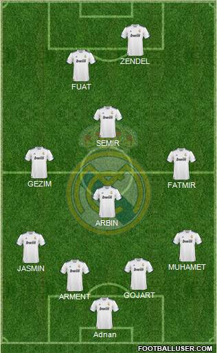 Real Madrid C.F. Formation 2010