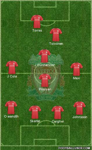Liverpool Formation 2010