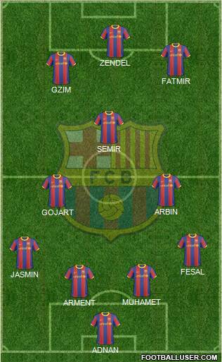 F.C. Barcelona Formation 2010