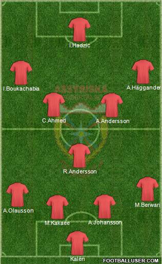 Assyriska Föreningen Södertälje Formation 2010